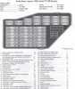 fuse_panel_layout_2001_audi_tt_quat.jpg