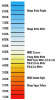 colortempscale.jpg colortempscale.jpg